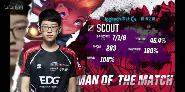 玩家维护一 玩家维护一